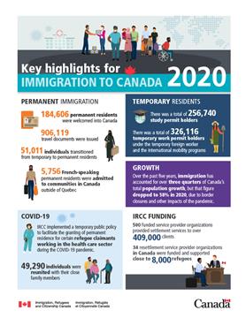 加拿大新移民计划 填补劳动力市场短缺促进经济