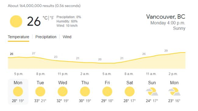 在北境之国加拿大 哪些城市的夏天最炎热？