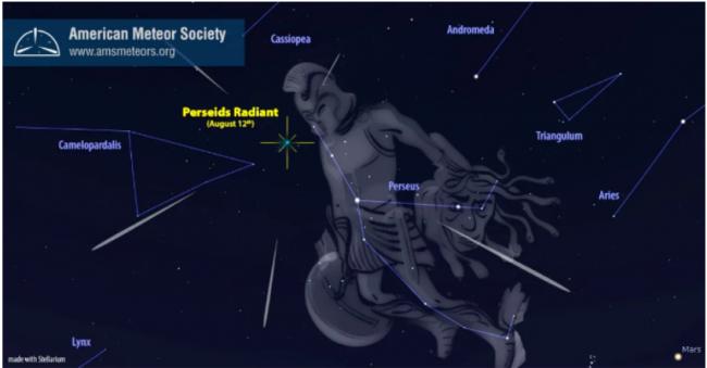 英仙座流星雨2022又来啦！高峰期就在这两天