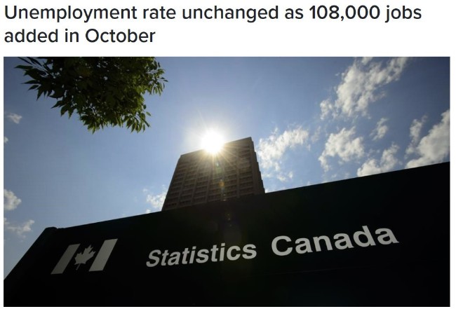 突破预期！加拿大统计局：10月新增10.8万个就业岗位 展现经济韧性