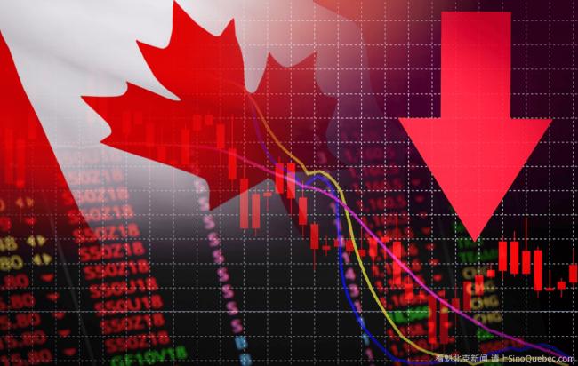 13个月以来最低!加拿大通胀率大跌 民众却更忧心
